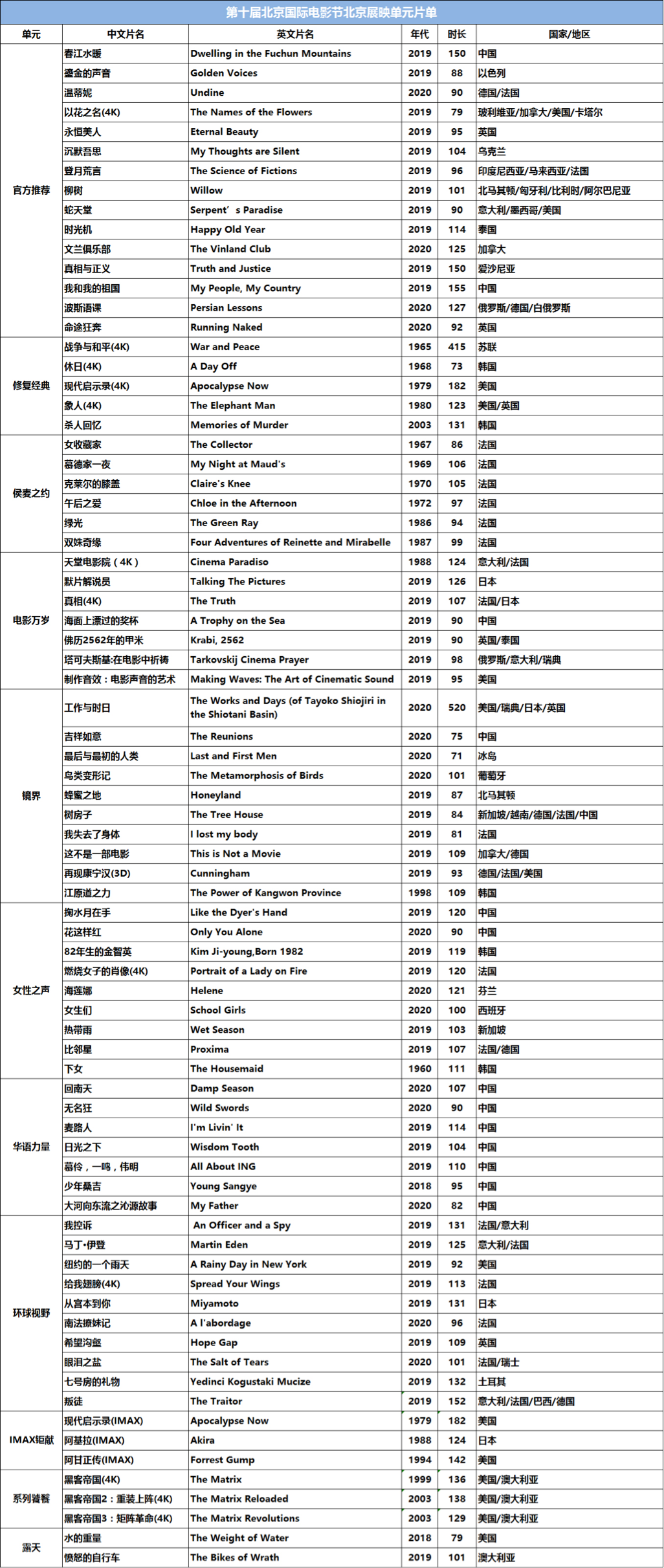 所有资料全部录开个什么生肖,多元化诊断解决_IBI94.375珍藏版