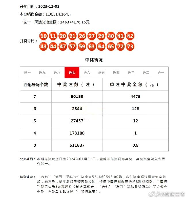 澳门6合开彩官方网站,行动规划执行_CLD94.624养生版