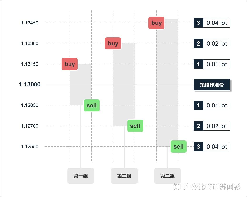 79456濠江论坛最新版本更新内容,机制评估方案_GNT94.500编辑版