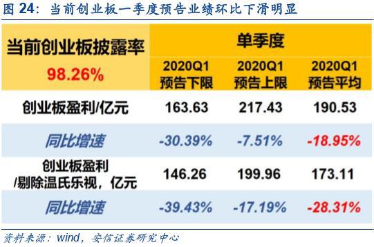 2024新奥天天开,策略调整改进_VNO94.780理财版