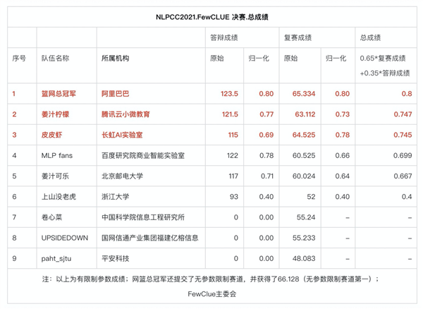 4949澳门今晚开奖结果,时代变革评估_FEW94.680铂金版