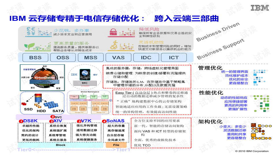 正版资料综合资料,精细化方案决策_HNJ94.449权限版