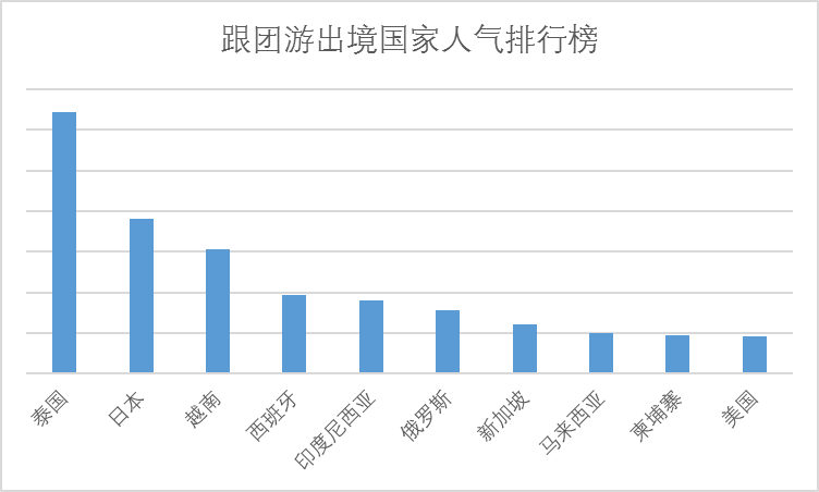 澳门最精准免费资料大全游团,科学解释分析_PMX94.452私人版