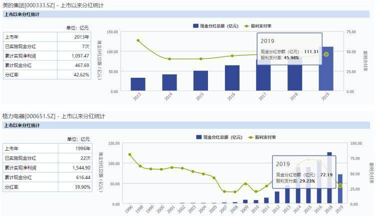 美的集团最新股票动态，心灵与自然的美景之旅同步展开