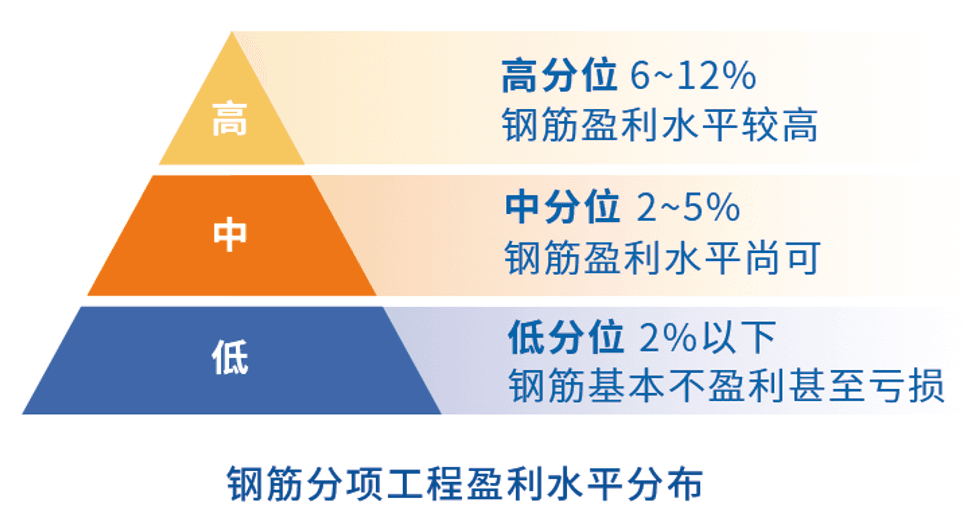 澳门免费材料资料,精细化实施分析_YKE94.344百搭版