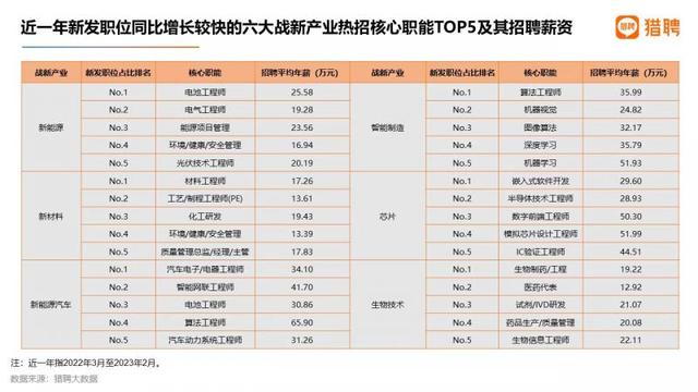 新澳内部一码精准公开,决策信息解释_WHM94.790私人版