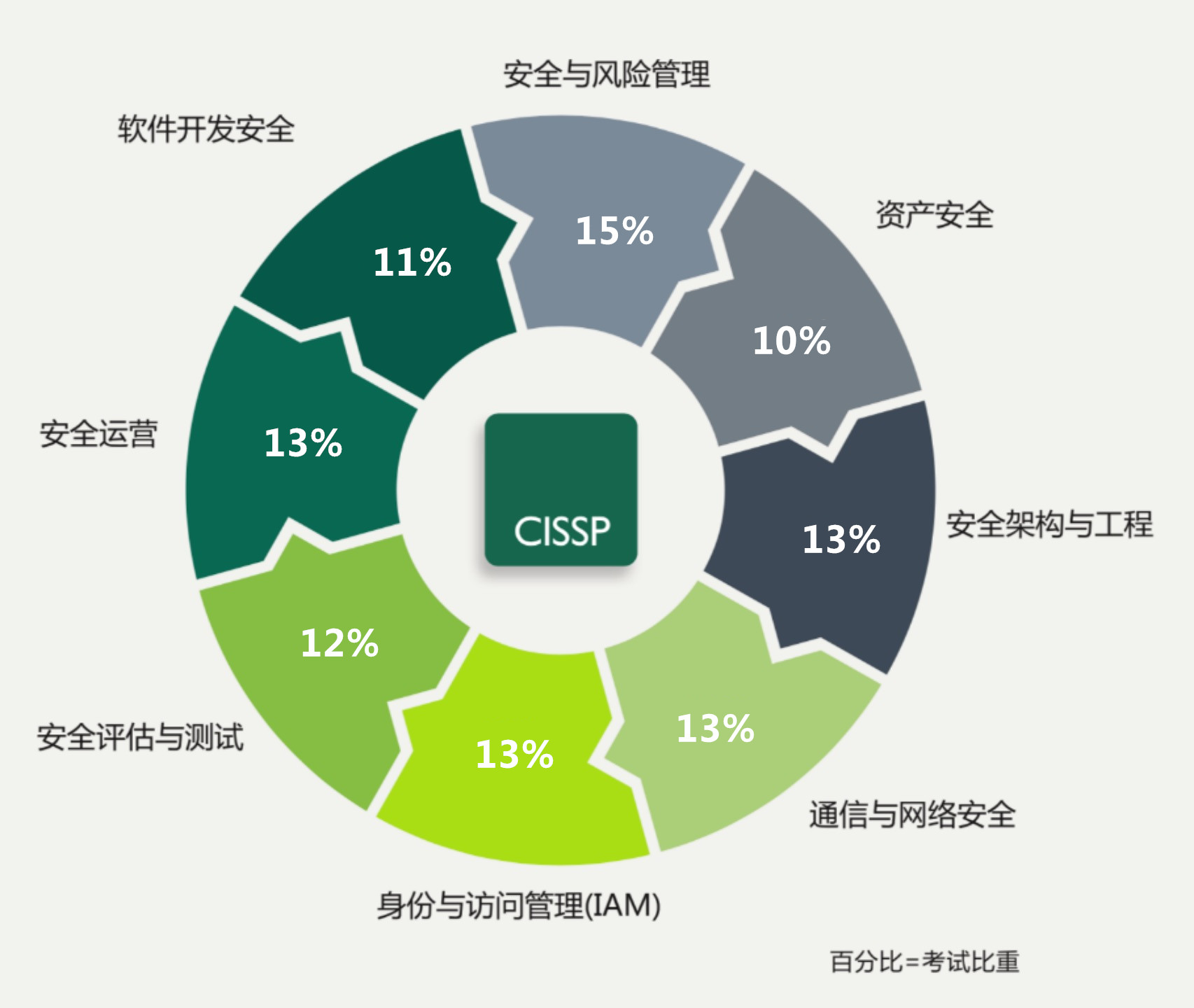 9796六会商会一,安全保障措施_CXS94.732性能版