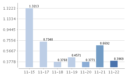 新澳最新最快资料新澳58期,灵活执行方案_KQH94.352理想版