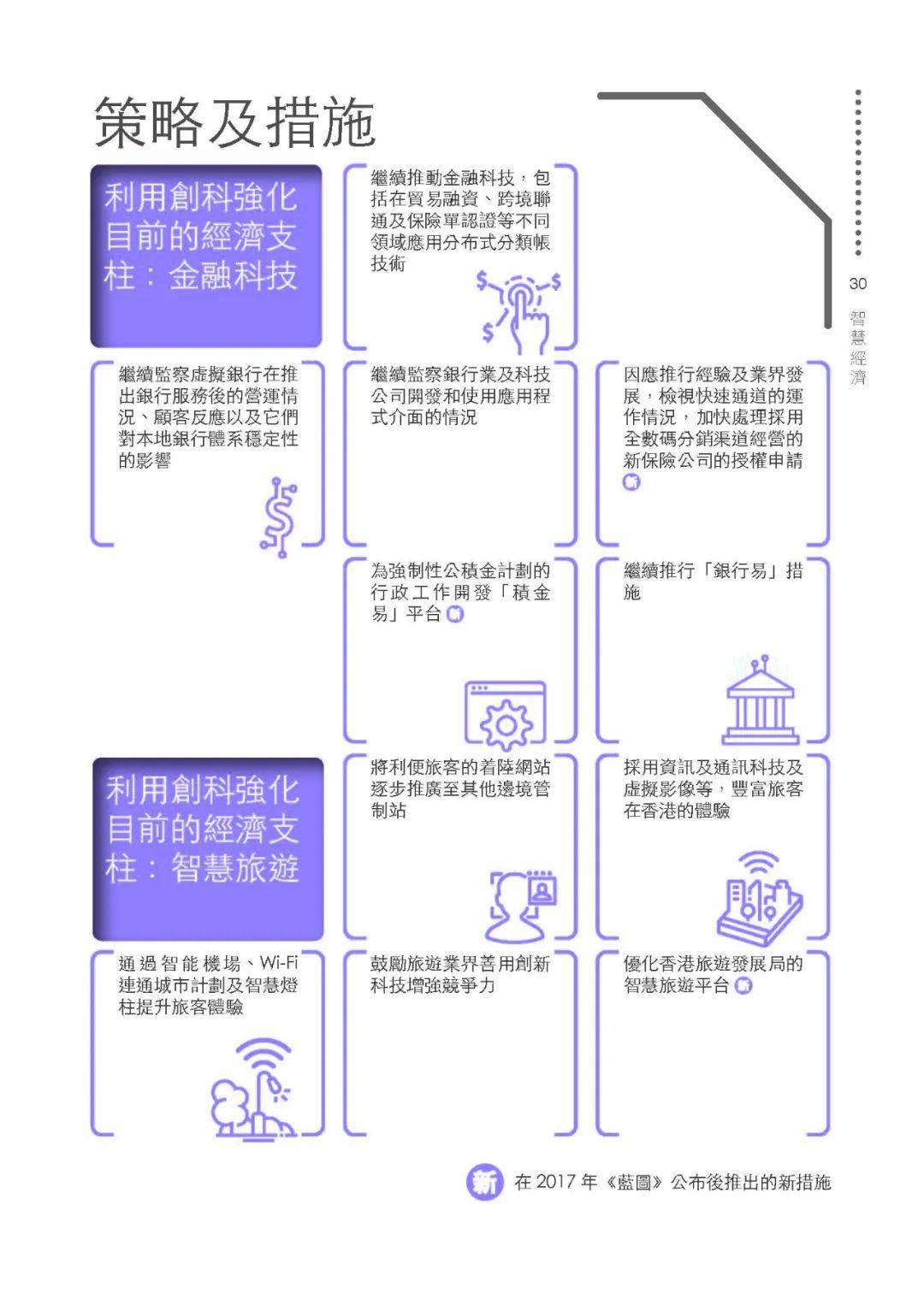 港澳两肖四码图,深入探讨方案策略_HCM94.747探索版