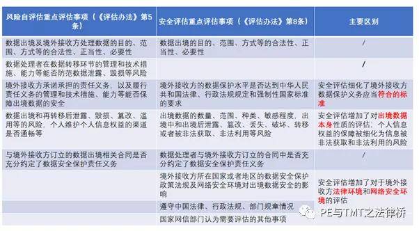 2024新奥尔良天天彩免费资料大全,实时异文说明法_CTK94.859云端共享版