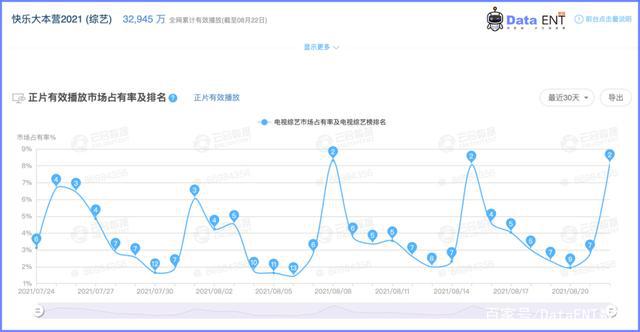 艾5销量最新动态，时代见证与市场选择