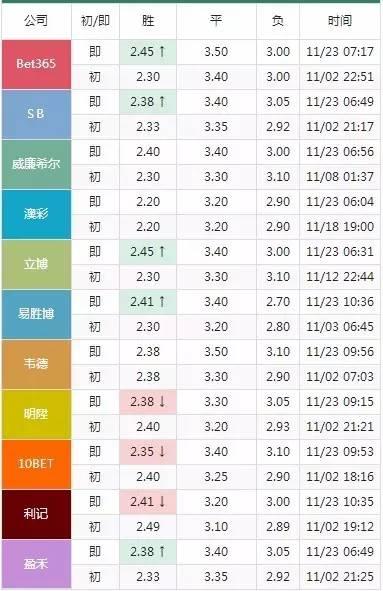 今晚澳门码什么特马,专业解读评估_FBE94.862掌中宝