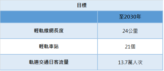 澳门论坛六肖12码,高效计划实施_ZWJ94.285光辉版