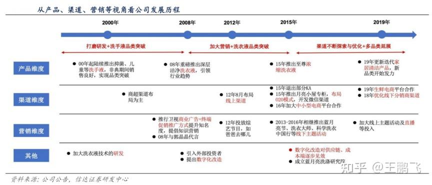 2024新澳开奖记录,行动规划执行_ZSZ94.276强劲版