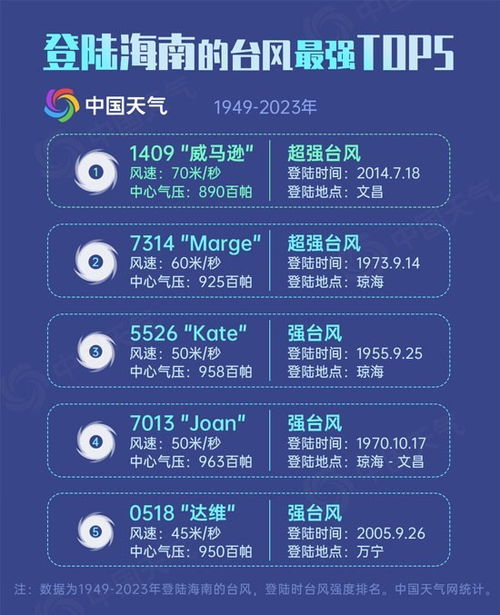 2024澳门特马今期开奖结果查询,安全设计方案评估_MYC94.924瞬间版