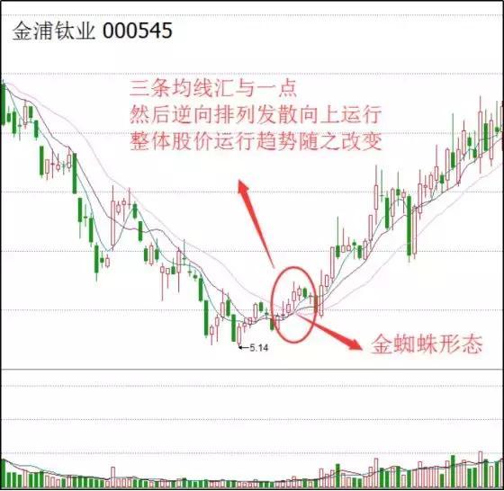 澳门六开奖最新开奖结果2023,高速应对逻辑_EHN94.703L版