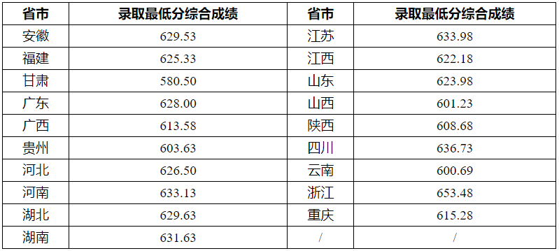 澳门六开奖结果查询最新2023,高效计划实施_FRF94.816修改版