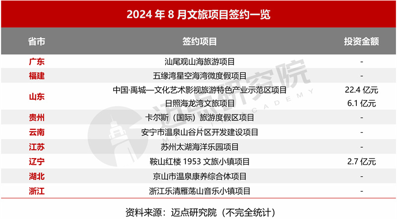 新澳门开奖结果开奖号码查询,高效运行支持_SYQ94.982旅行助手版