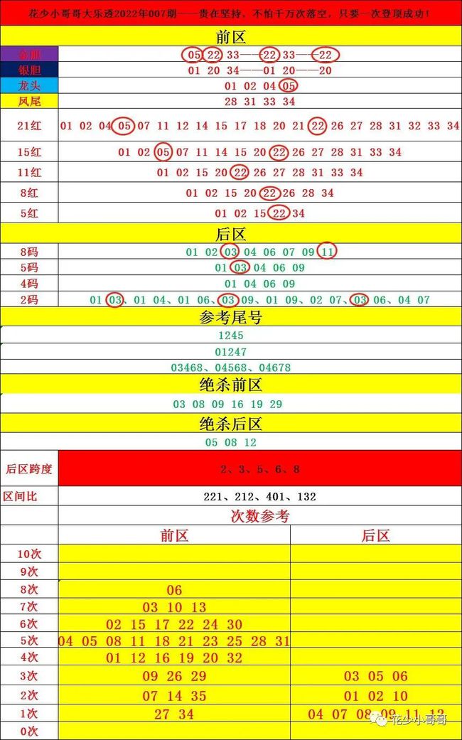 香港4777777开奖号码查询,科学解释分析_AMS94.780外观版