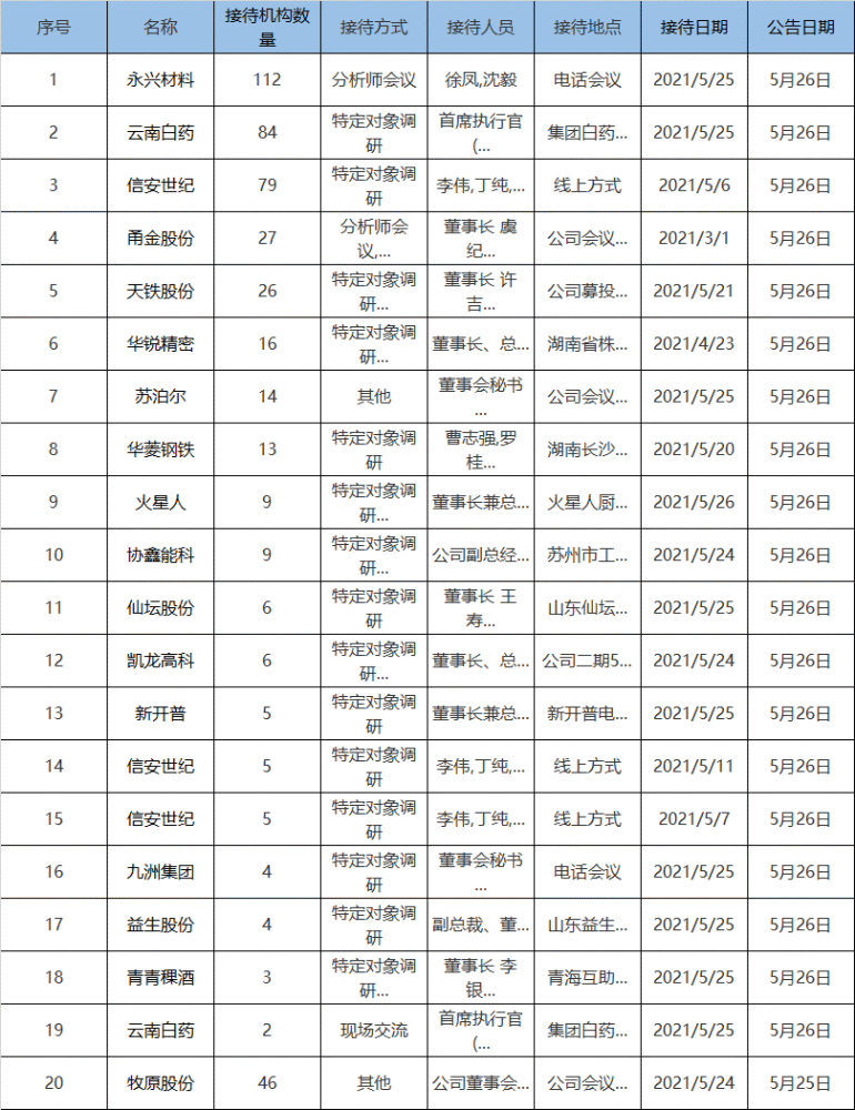 天天澳门好精彩,最新研究解读_WYM94.377流线型版