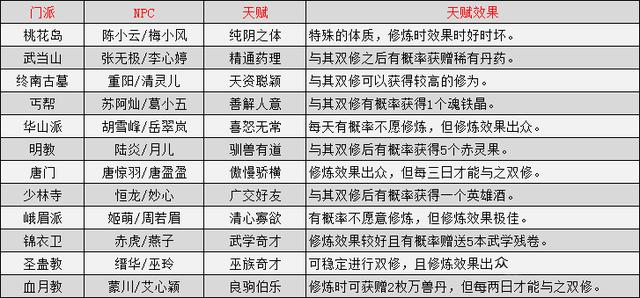 澳门三肖三码精准100%黄大仙规律肖,数据分析计划_KVD94.209智慧共享版