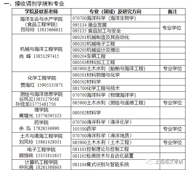 澳门开奖结果+开奖记录表210,专业数据点明方法_UVX94.267极速版