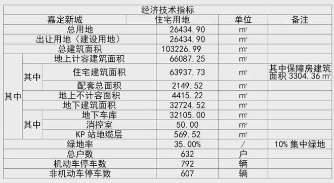 2024年上海低保最新动态与温馨日常