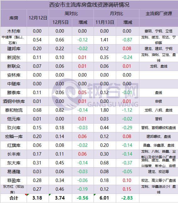 新澳门9.20后才公布出多内部号码,社会承担实践战略_ESI94.418持久版