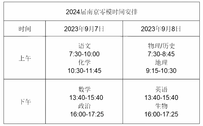 新澳特开奖记录今天结果,科学解释分析_LTE94.730沉浸版