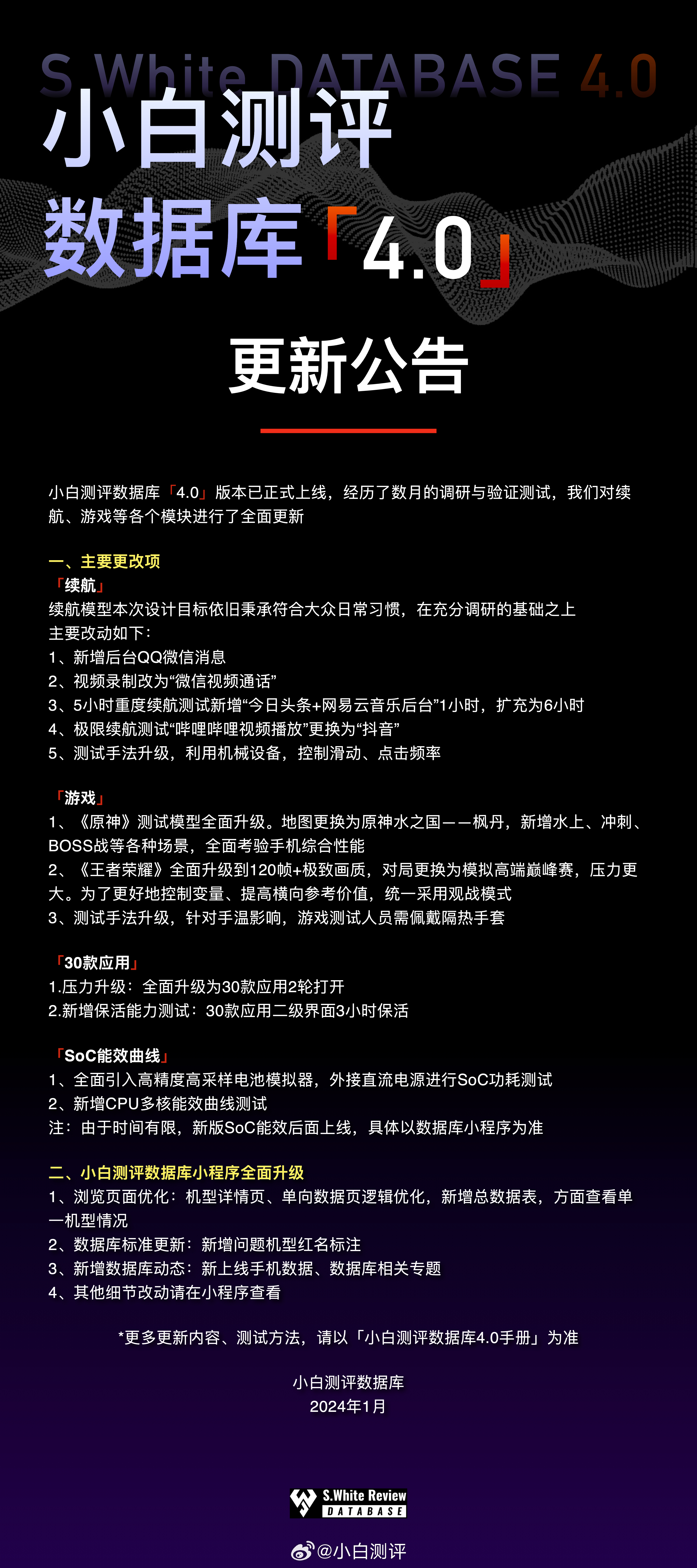 白小姐一肖一码最准100,数据整合决策_BEO94.879智慧版