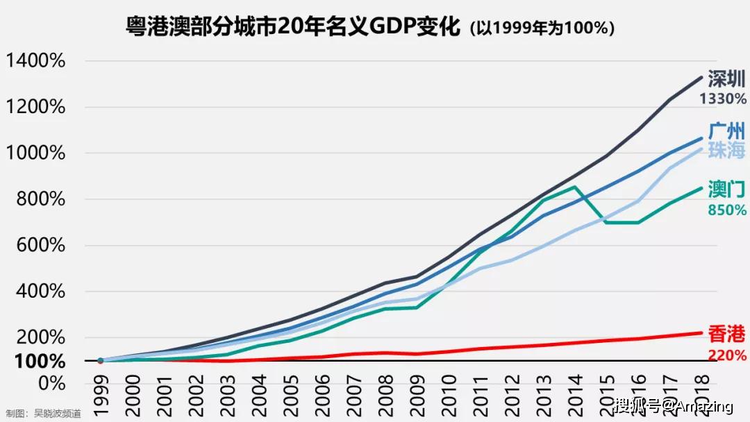 澳门123964老鼠精心水,系统分析方案设计_DCC94.118进口版