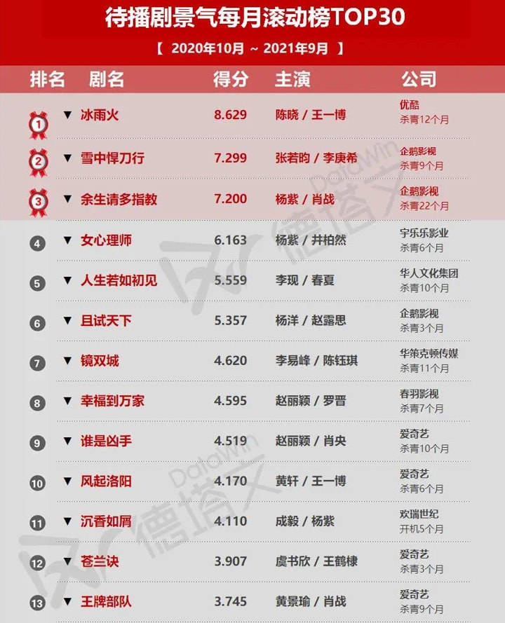 澳门四肖四码最准的资料,资源部署方案_KNT94.333智慧共享版