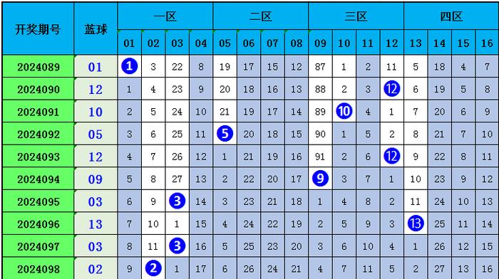 澳彩一肖一码100准,完善实施计划_UDF94.430装饰版