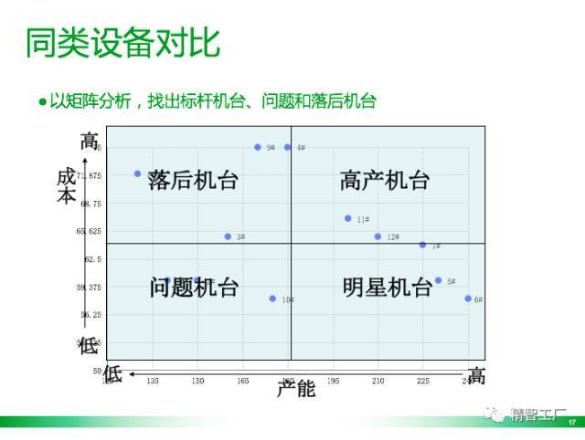 新奥天天免费资料公开,数据驱动决策_UOC94.189并发版