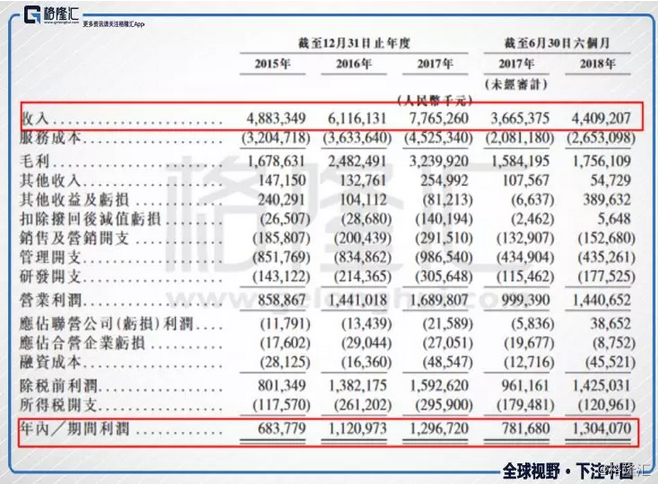 2024香港今晚开特马,全盘细明说明_DJA94.318nShop