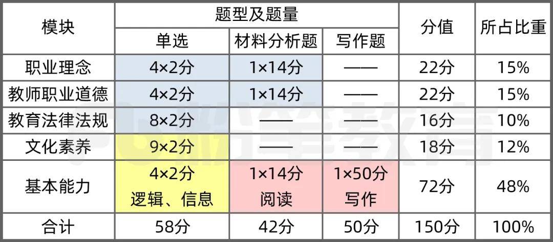 2024澳门精准正版,平衡计划息法策略_ANY94.935模块版