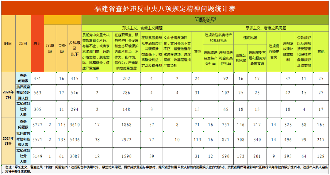 2024年香港马开奖记录,稳固计划实施_YQJ94.305深度版