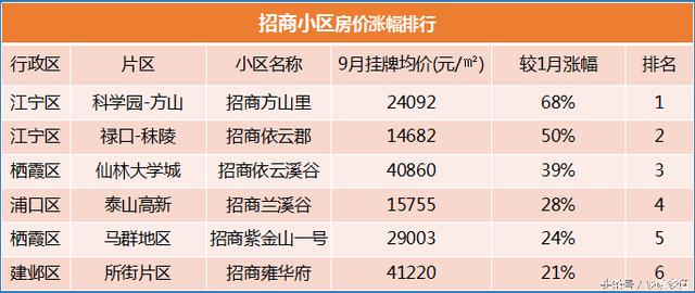 奥门六开奖号码今晚资料,高效运行支持_KDL94.940本地版