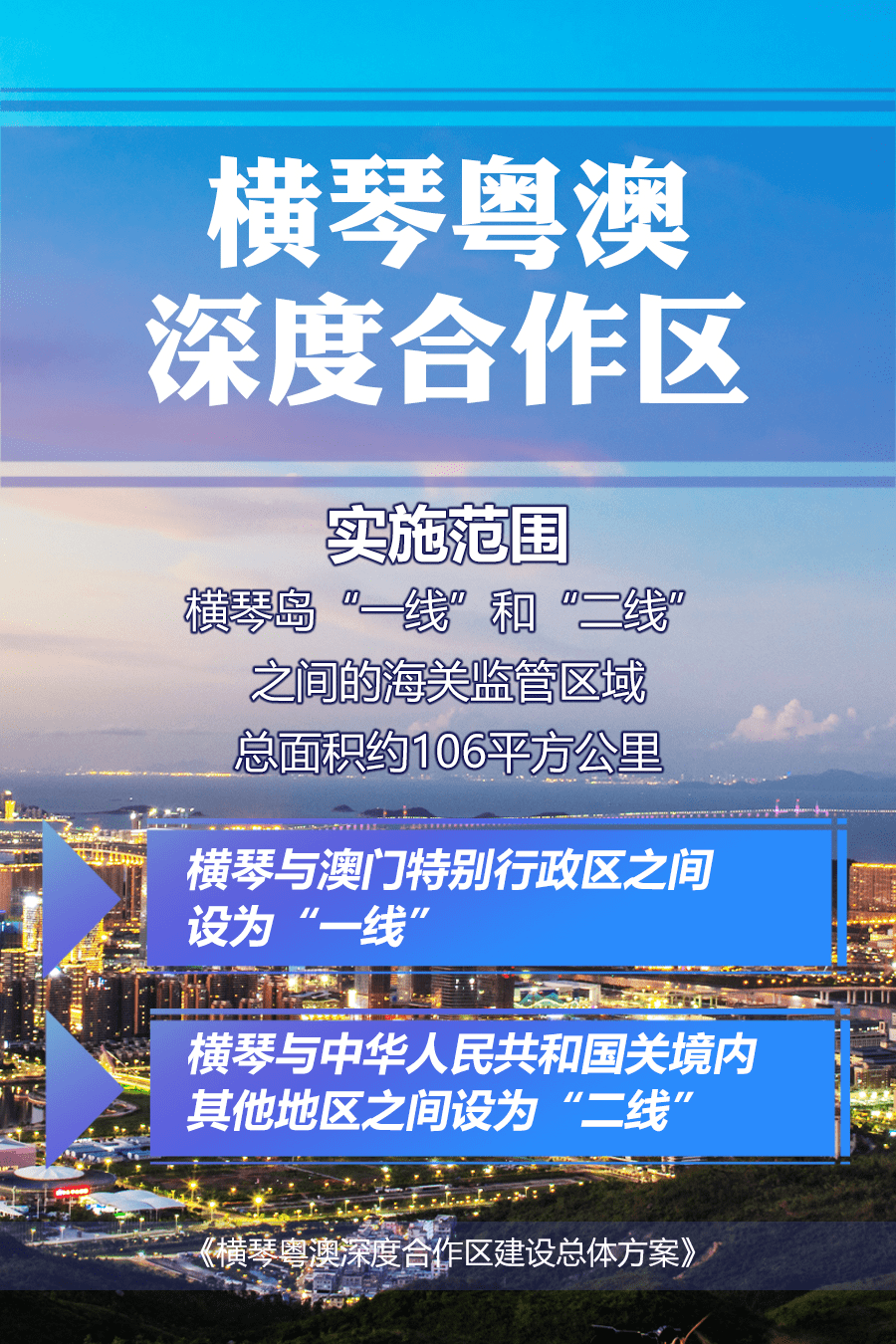 新澳门开奖现场+开奖结果,决策支持方案_FYA94.697融合版