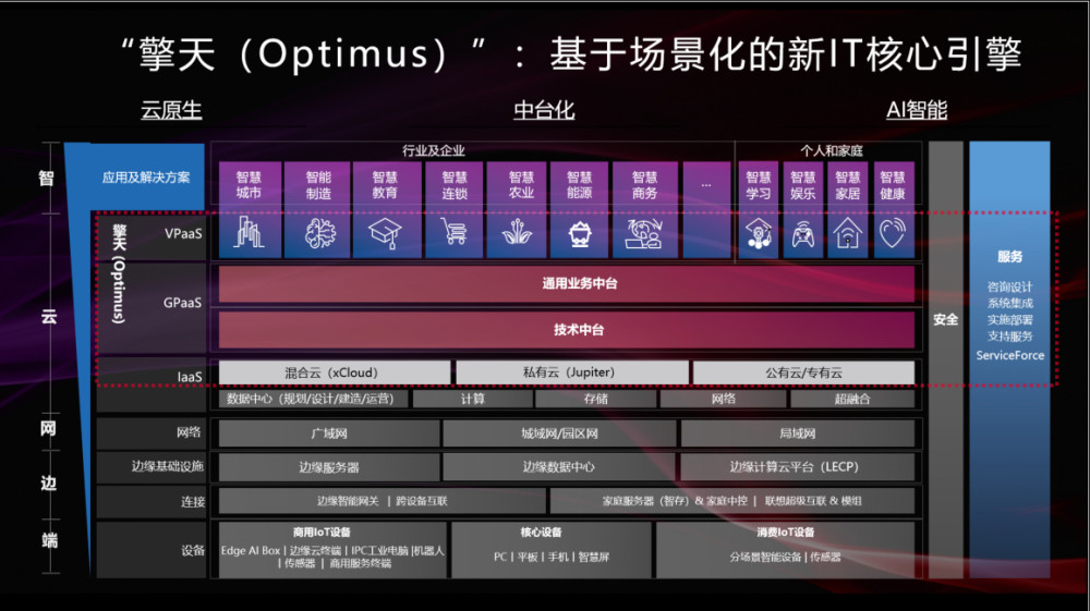 2024新澳最精准资料免费提,精准解答方案详解_ZAD94.840Phablet