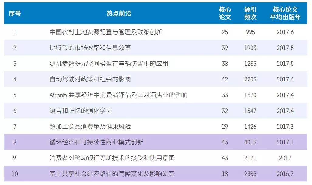 新澳门近50期,全方位操作计划_BVO94.806后台版