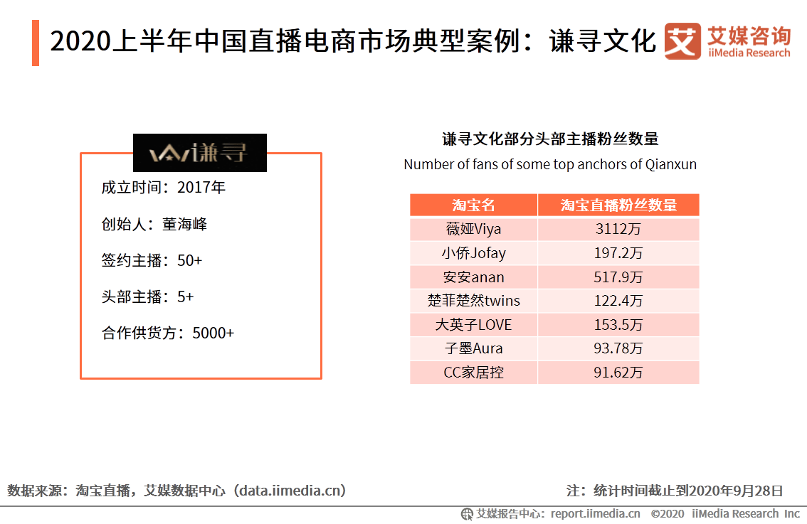 澳门新网站开奖直播,全身心数据指导枕_IDN94.756方案版