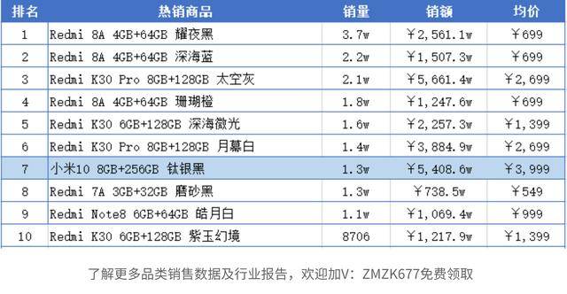 新澳门一码一码100准确免费资料,实际确凿数据解析统计_BXU94.155经典版