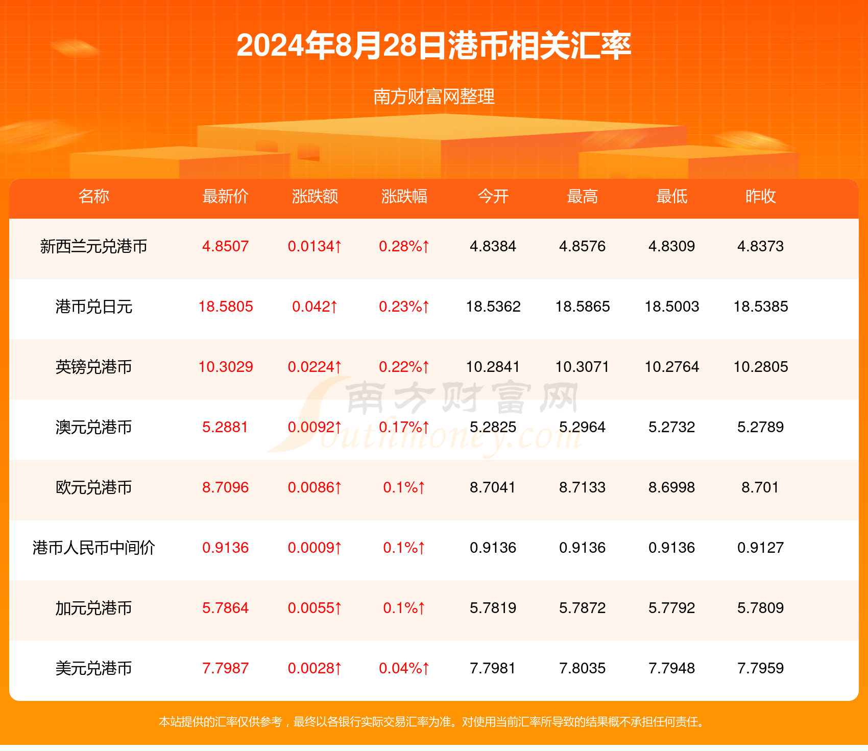 2024年香港港六+彩开奖号码今晚,数据化决策分析_MKT94.313定义版