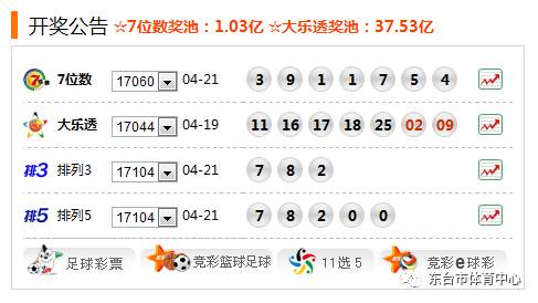 溴门天天彩最准最快资料,全方位操作计划_AQI94.469钻石版