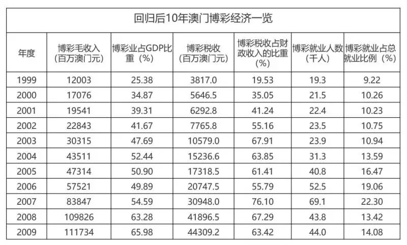 澳门六开彩天天开奖记录澳门,执行机制评估_EEO94.668计算能力版