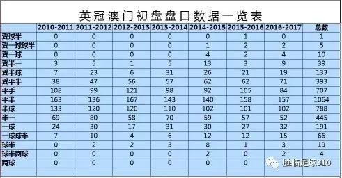 澳门开奖结果+开奖记录表013,全方位数据解析表述_ZCB94.816远光版