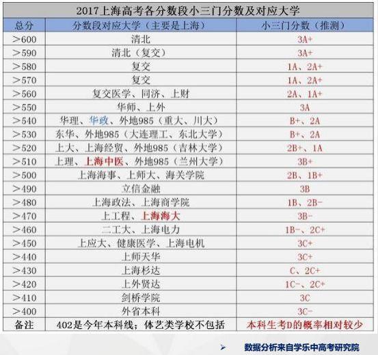 新奥门资料大全,统计数据详解说明_KHJ94.374稳定版