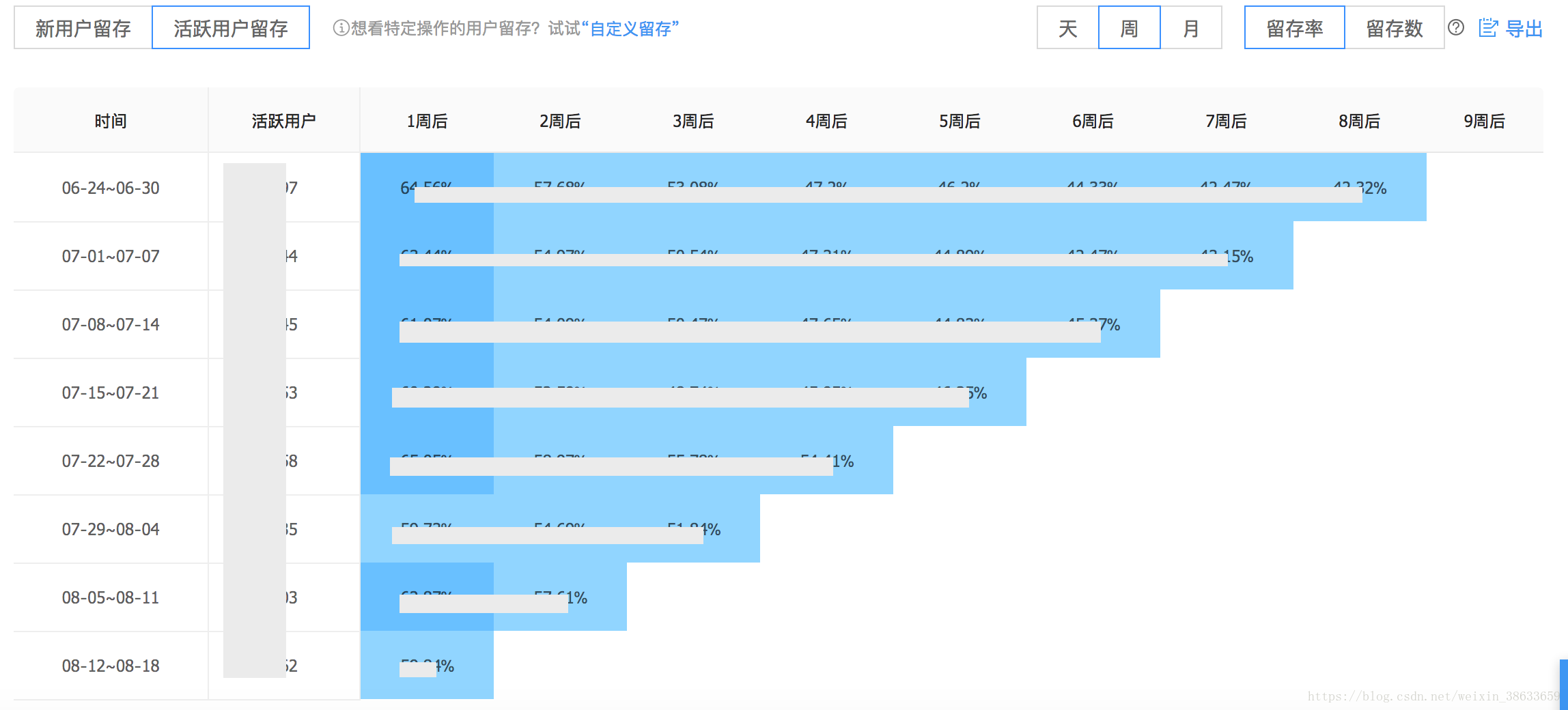 2024年新澳正版资料免费提供,实际确凿数据解析统计_NYX94.934内置版