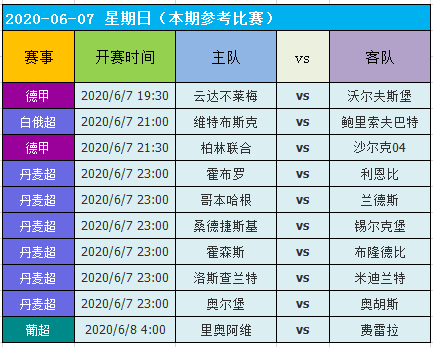 2024澳门天天开好彩大全第65期,解答配置方案_XVB94.363内容版